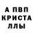 Alpha-PVP Соль Artem Shamkin